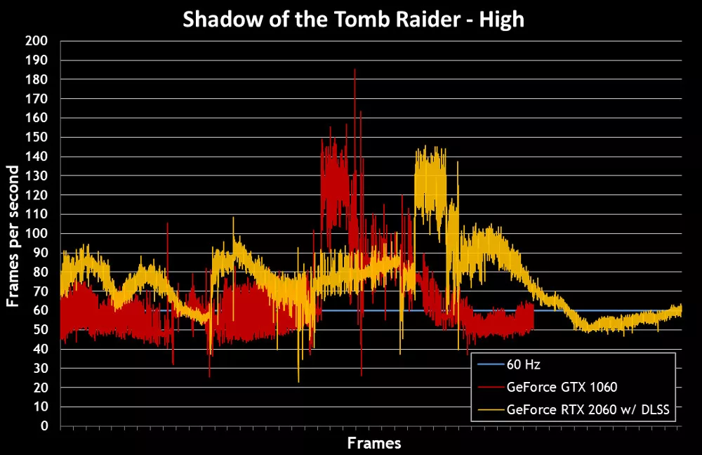 tombraider